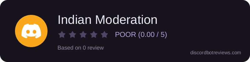 Rating