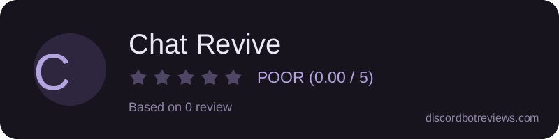 Rating widget preview for Chat Revive