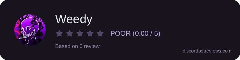 Rating