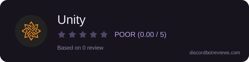 Rating