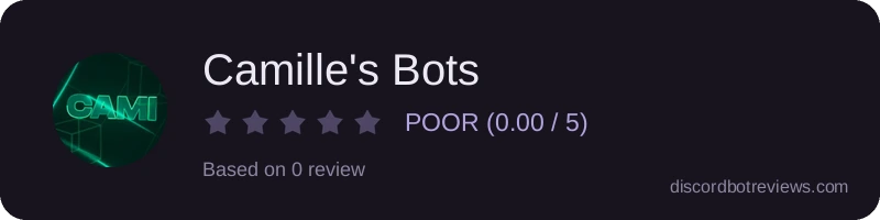 Rating widget preview for Camille's Bots