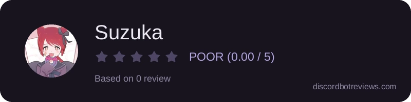 Rating banner for Suzuka