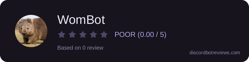 Rating