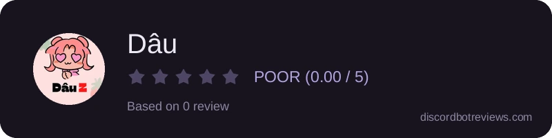 Rating