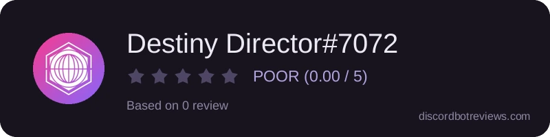 Rating