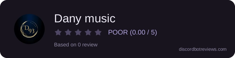 Rating