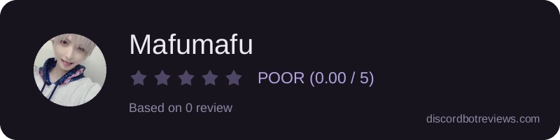 Rating widget preview for Mafumafu