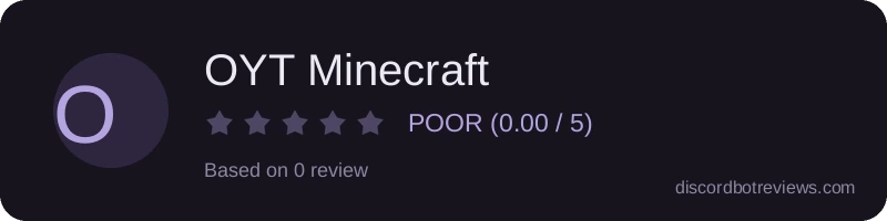Rating