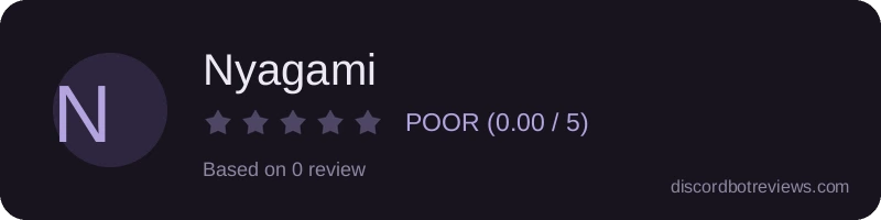 Rating