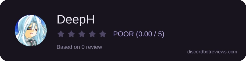 Rating