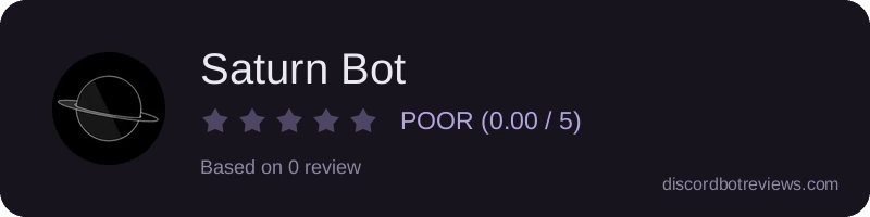 Rating