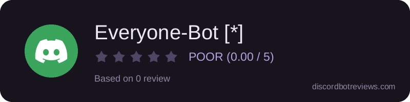Rating widget preview for Everyone-Bot [*]