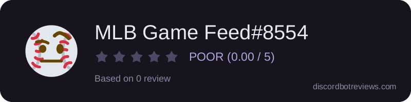 Rating
