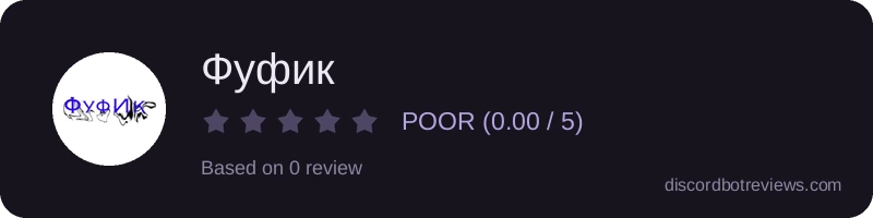 Rating widget preview for Фуфик