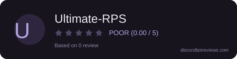 Rating