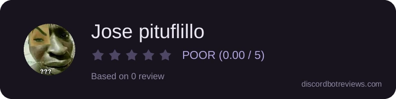 Rating