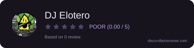 Rating