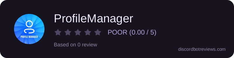 Rating