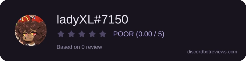 Rating