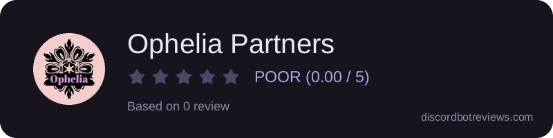 Rating widget preview for Ophelia Partners