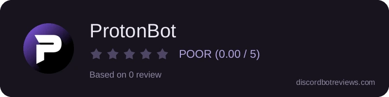 Rating