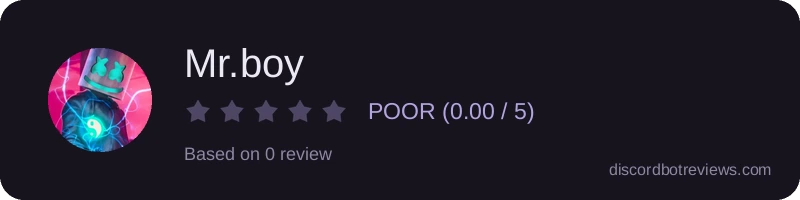 Rating banner for Mr.boy