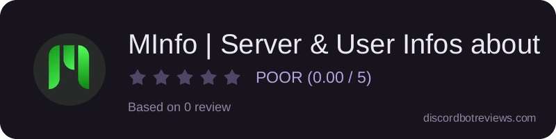 Rating widget preview for MInfo | Server & User Infos about Minecraft