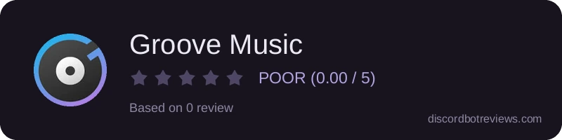 Rating widget preview for Groove Music
