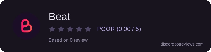 Rating banner for Beat