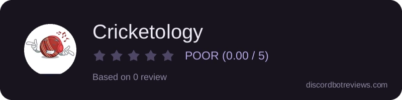 Rating widget preview for Cricketology