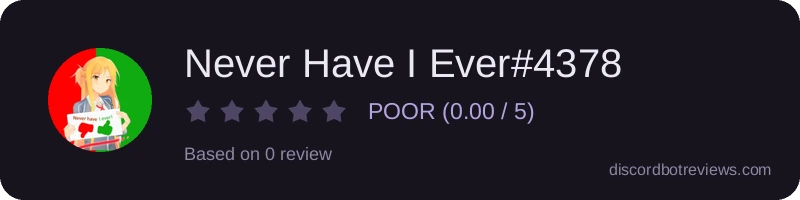 Rating