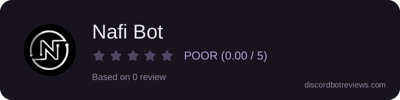 Rating widget preview for Nafi Bot