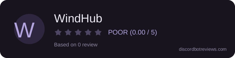 Rating