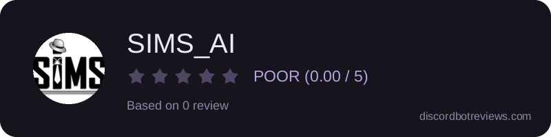 Rating