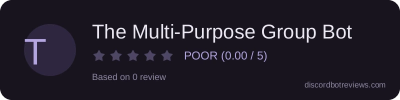 Rating