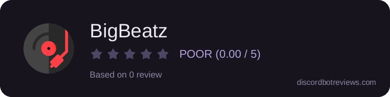 Rating banner for BigBeatz