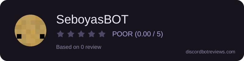 Rating