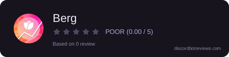 Rating