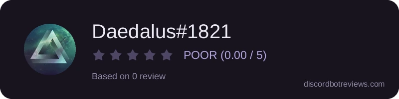 Rating