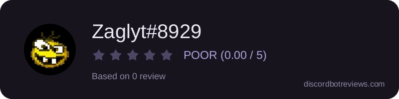 Rating