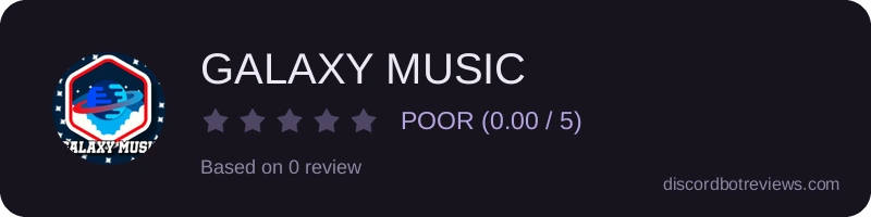 Rating