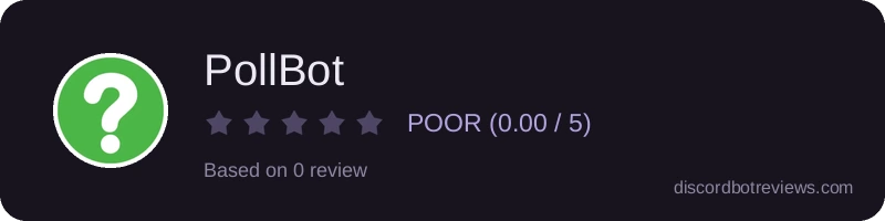 Rating widget preview for PollBot