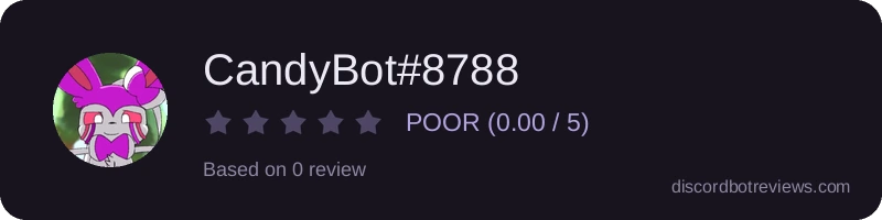Rating widget preview for CandyBot#8788