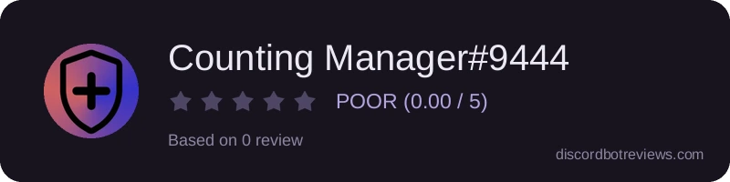 Rating