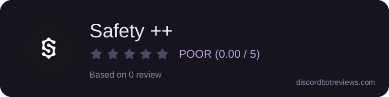 Rating widget preview for Safety ++