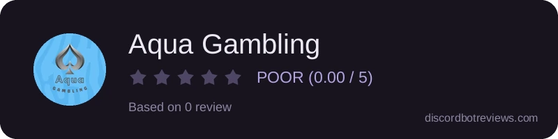 Rating widget preview for Aqua Gambling