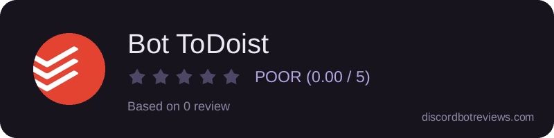 Rating widget preview for Bot ToDoist