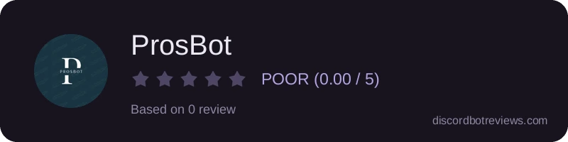 Rating widget preview for ProsBot