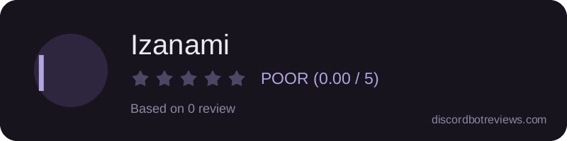 Rating widget preview for Izanami