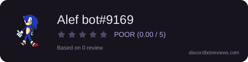 Rating